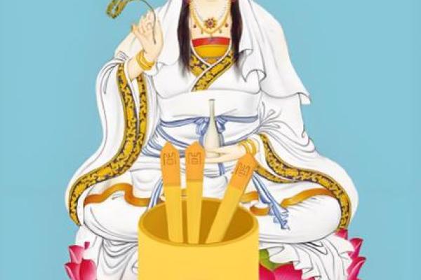 观音灵签在线抽签第58签