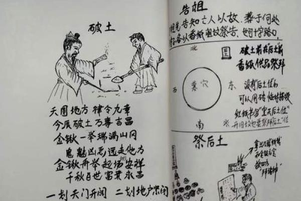 安葬风水的要点和禁忌有哪些