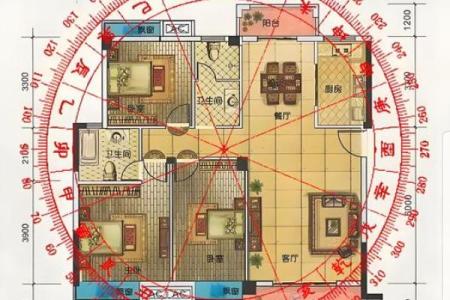 房子用不用看风水图解一下