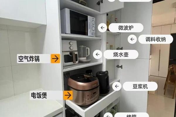 家中厨房里微波炉摆放风水讲究