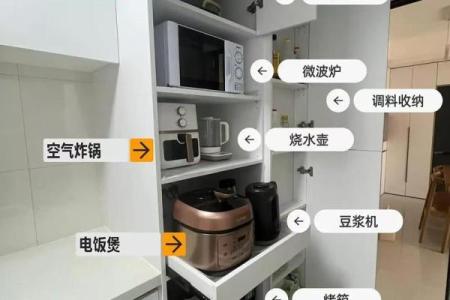 家中厨房里微波炉摆放风水讲究