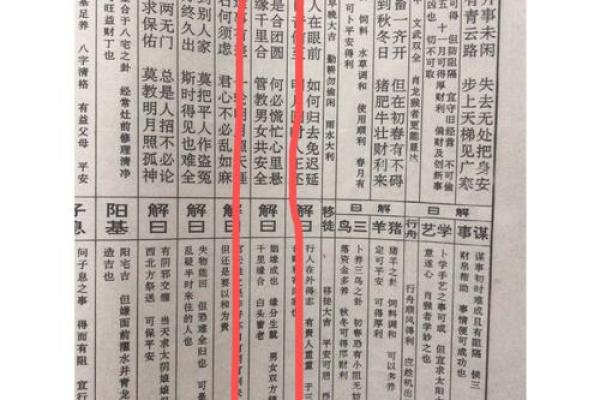 关帝灵签第六十一签全解