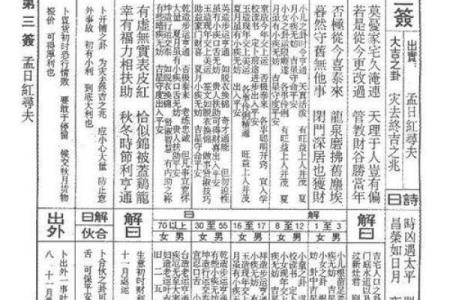 玄天灵签苏东坡