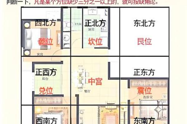 风水不好的户型