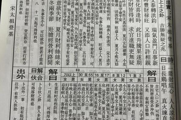 玄武大帝灵签31号签