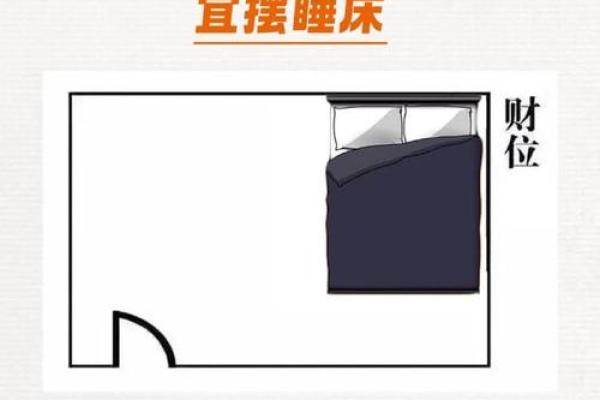 睡觉方向头朝哪里好风水床头