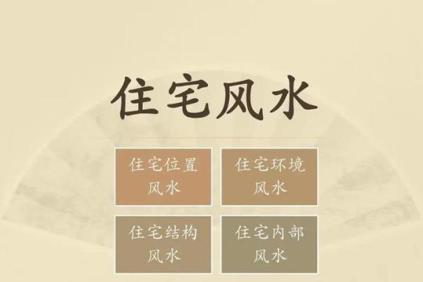 农村房子要管风水吗