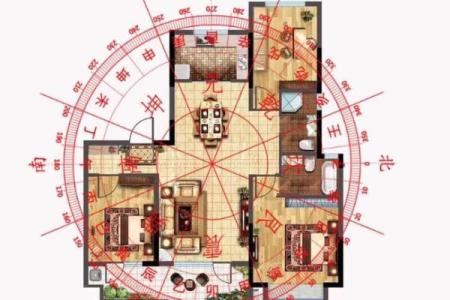 房子朝向更佳风水布局图