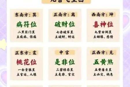 厨房内是厕所风水化解风水大忌