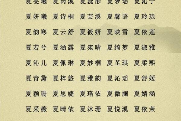 万姓女孩名字大全-万姓女孩起名字大全-万姓名字大全姓名