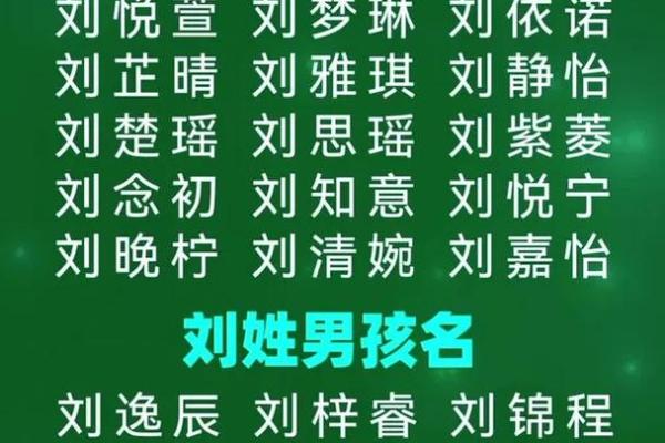 万姓女孩名字大全-万姓女孩起名字大全-万姓名字大全姓名