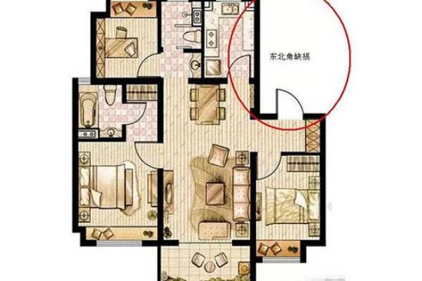 风水不好的房子该怎么办