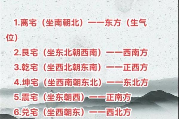 风水学：住宅风水布局七大讲究，你都了解几条？