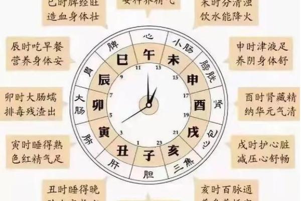风水与微波的关系是什么？