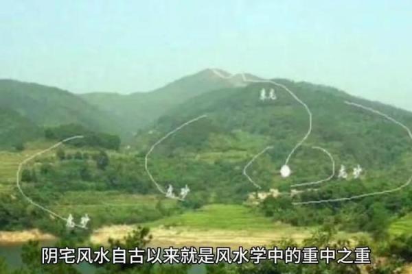 风水地，阴宅风水怎么看和选择