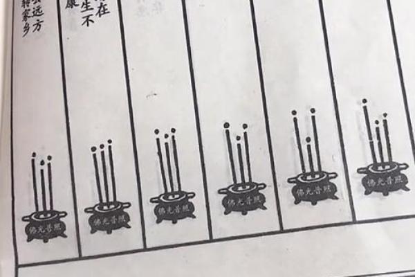 观音灵签二十四签详解