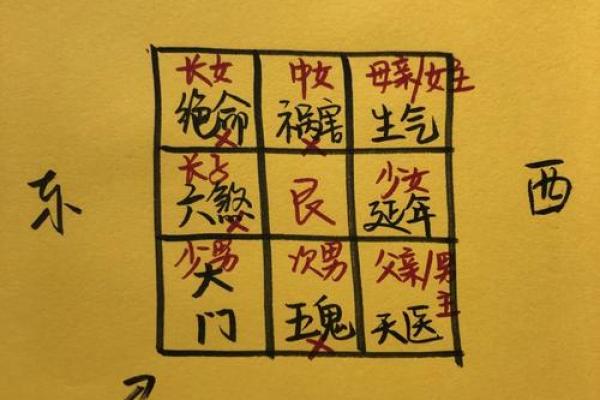 坟墓风水可以座西朝东吗 坟墓风水可以座西朝东吗