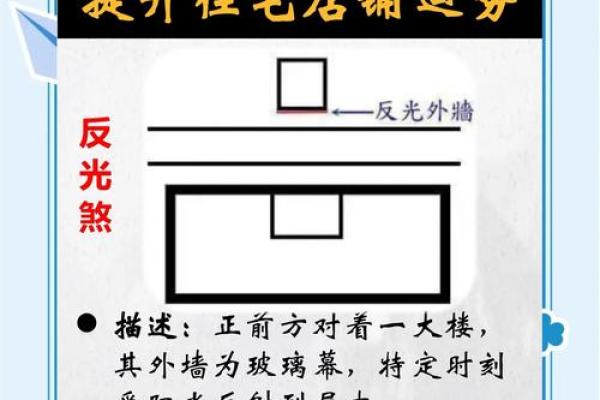 风水问题-尖角煞的危害