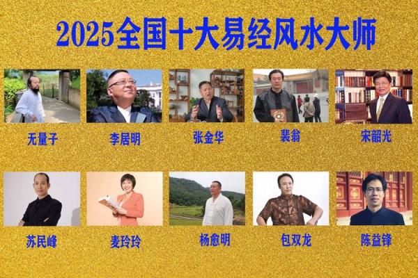 与风水有关的资讯,值得您一阅 与风水有关的资讯,值得您一阅