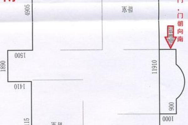 房子大门朝向风水讲究图片