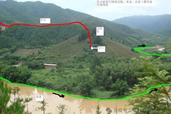 关于怎么样看阴宅风水好不好