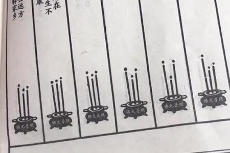 观音灵签二十四签详解