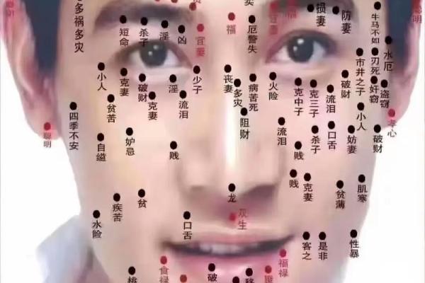 风水上眉毛中间长痣代表什么意思 风水上眉毛中间长痣代表什么意思