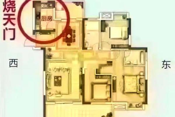 父母的房子风水