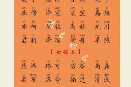 2021年7月10日出生小女孩取名方法,温暖有朝气的名字姓名
