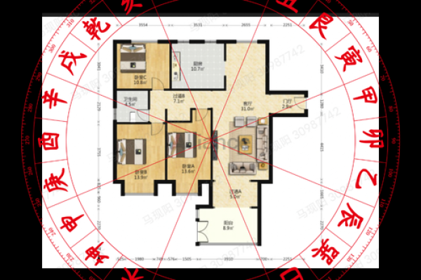 阳宅风水之“风水地”吉凶详解