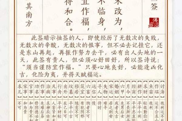 包公灵签第三十二签