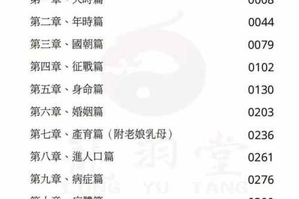 青羊宫版本吕祖灵签86签 青羊宫版本吕祖灵签86签