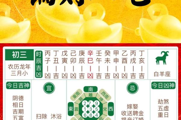 哪种风水会破坏财运-