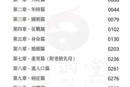 青羊宫版本吕祖灵签86签