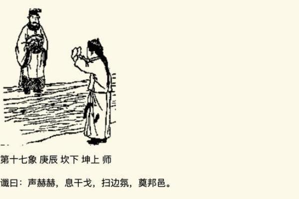 吕祖灵签第十三签：龙跃鱼渊象可征