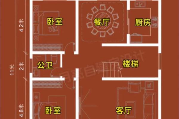 风水尺寸_自建房大梁尺寸