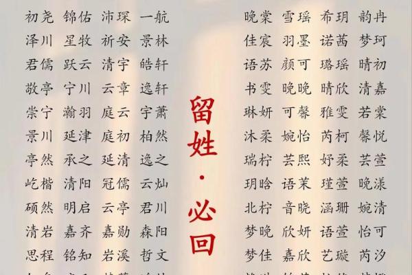 羿姓女孩名字大全-羿姓女孩起名字大全-羿姓名字大全姓名