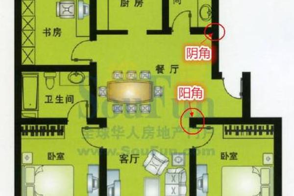 风水煞；客厅有尖角煞怎么化解