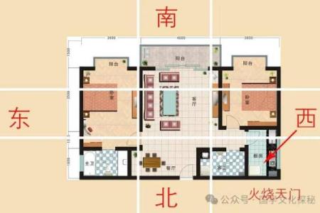 风水旺运的厨房布置，能量来源