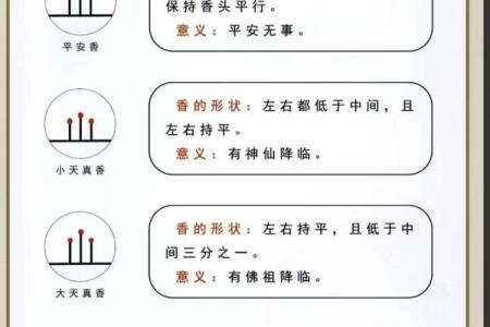二十四观音香谱图解