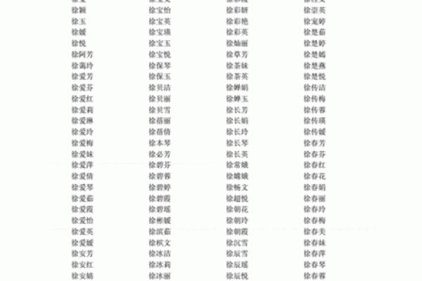 徐姓女孩名字大全-徐姓女孩起名字大全-徐姓名字大全姓名