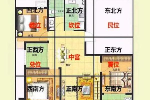 房子东南没有窗户风水 房子东南没有窗户风水