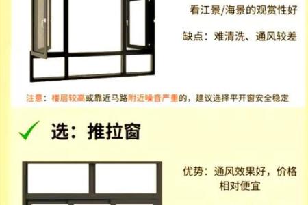 窗户的风水_窗子一般开在什么位置