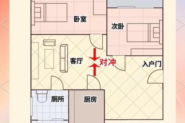 风水改运-如何化解房门煞气，门对门如何改好运？