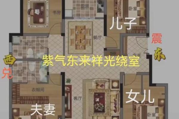 怎样进行家居风水布置才会健康