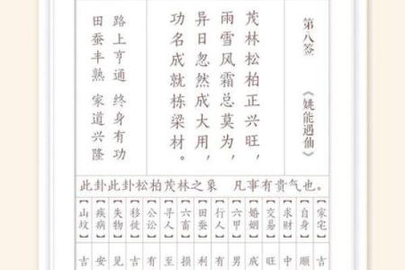 灵顺寺24签详解