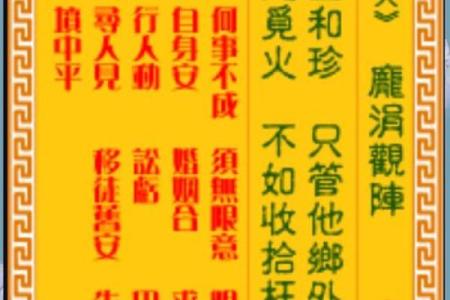 观音灵签第十三签问事业