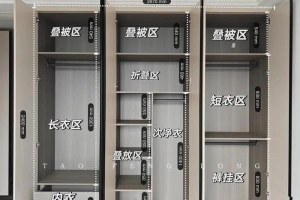 大厅装衣柜风水 大厅装衣柜风水