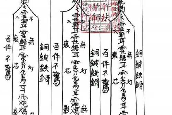 吕祖灵签95签解签详解