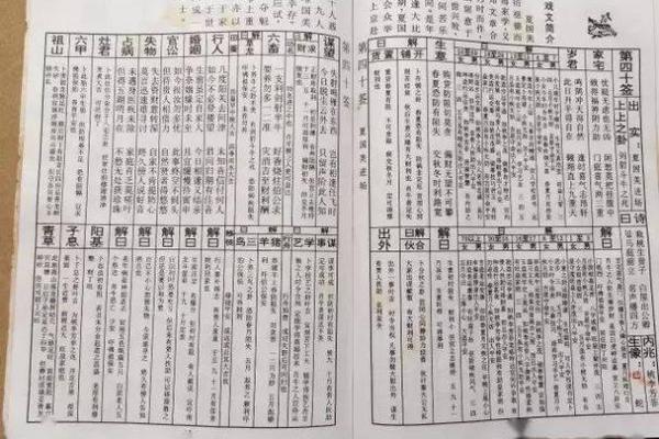 五台山佛像求什么灵签 五台山佛像求什么灵签